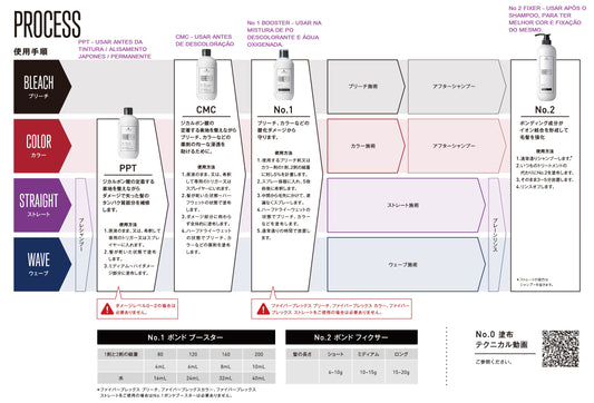 Fibreplex Potencializador N1 500ml Schwarzkopf Proteção Reconstrução Capilar